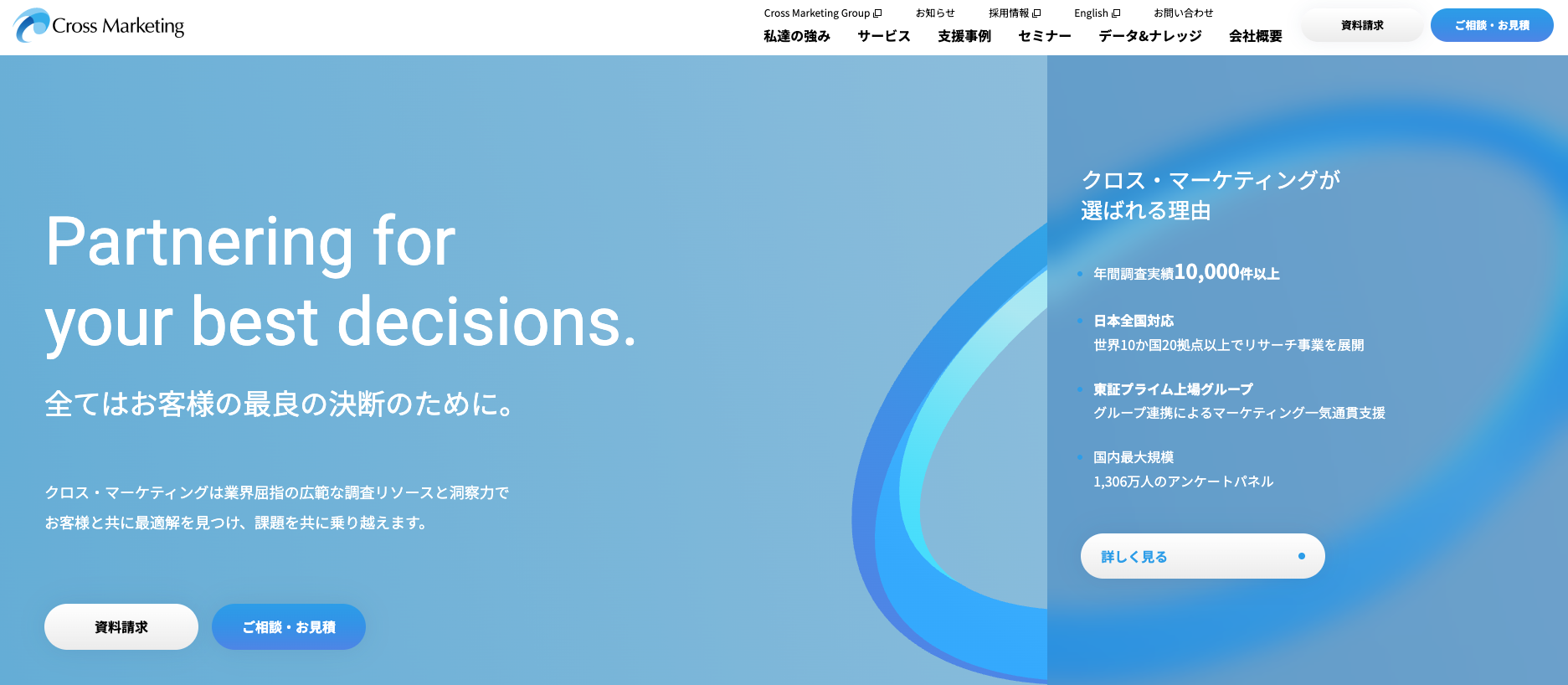 株式会社クロス・マーケティング